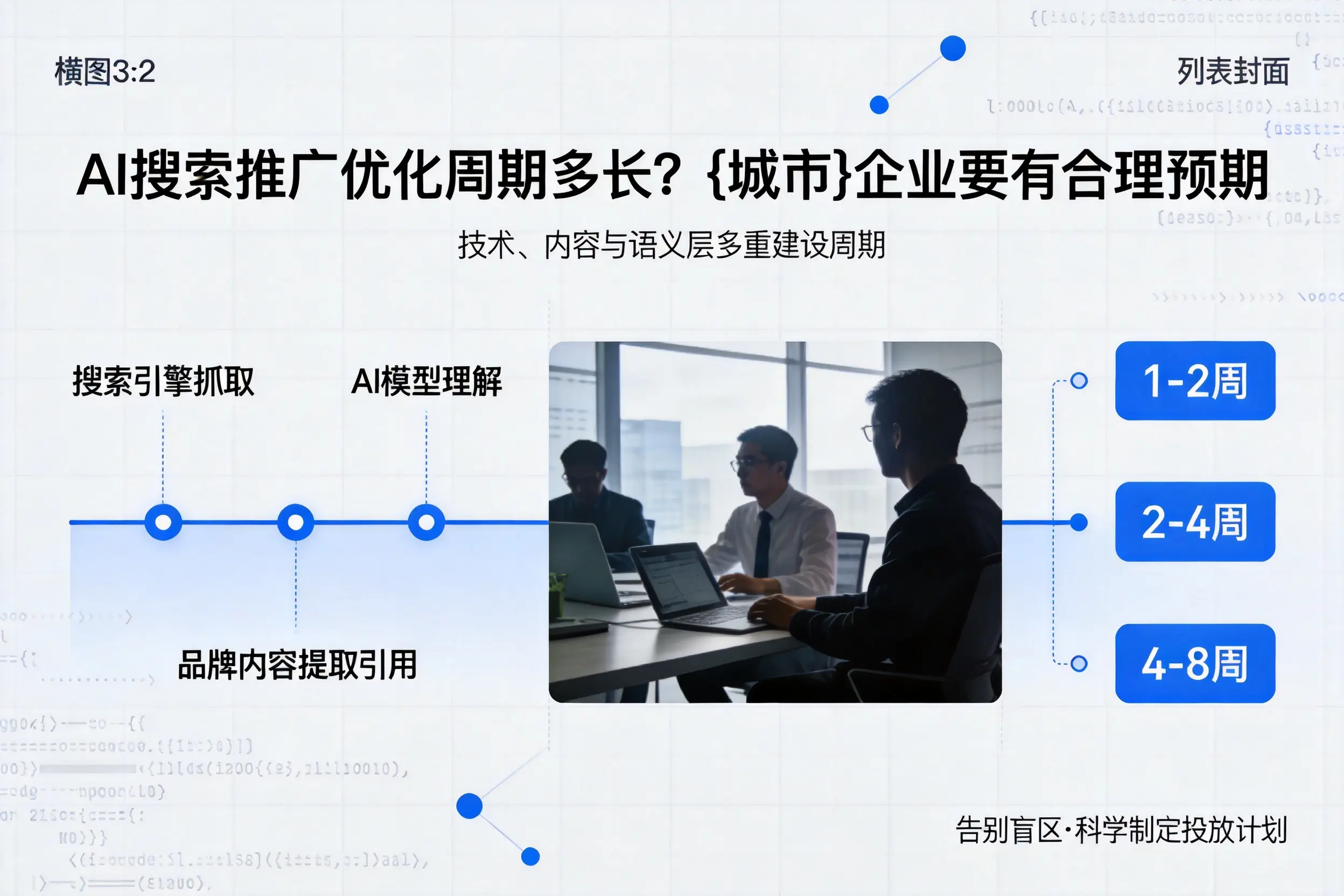 AI搜索推广优化周期多长？安顺企业要有合理预期