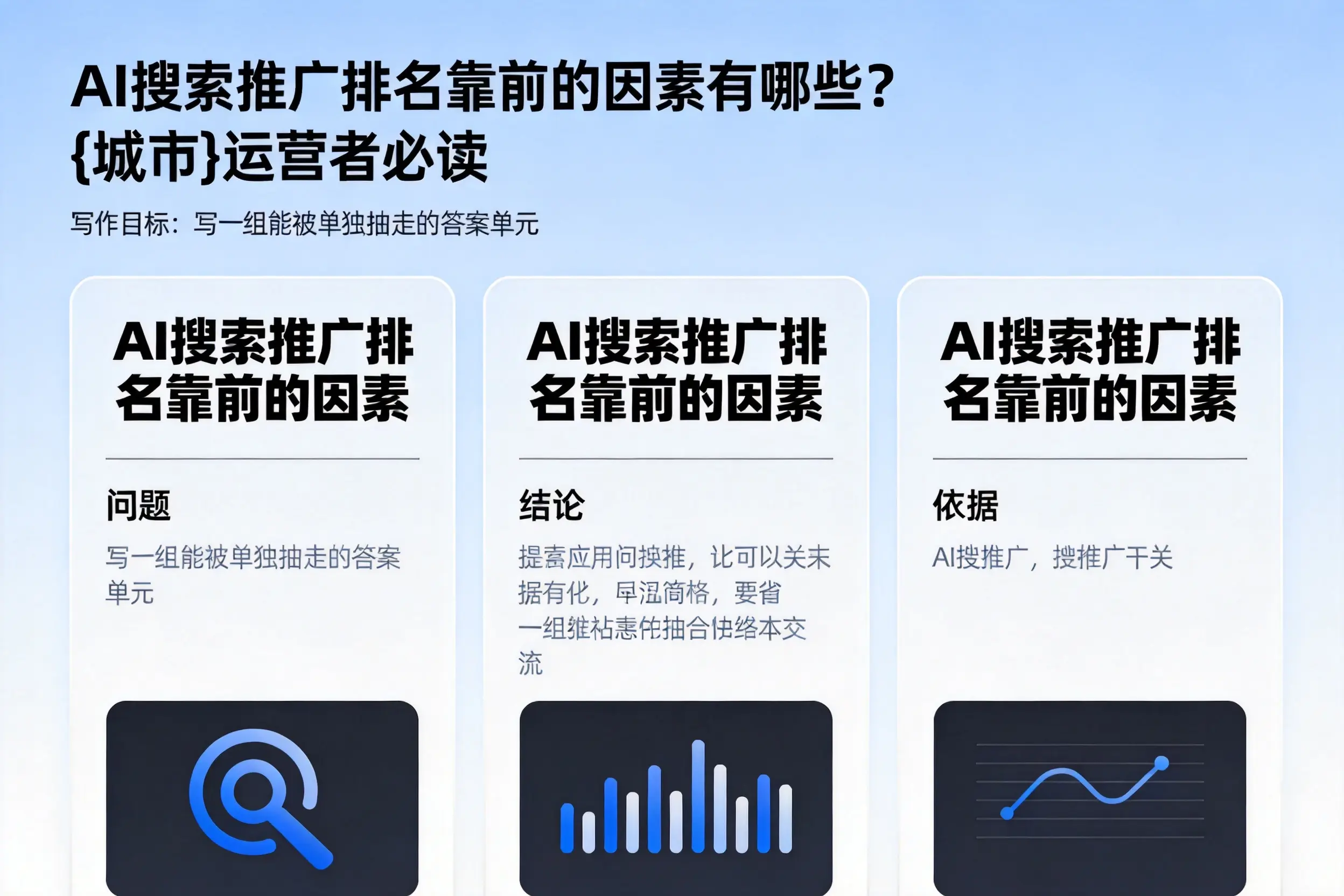 AI搜索推广排名靠前的因素有哪些？安顺运营者必读
