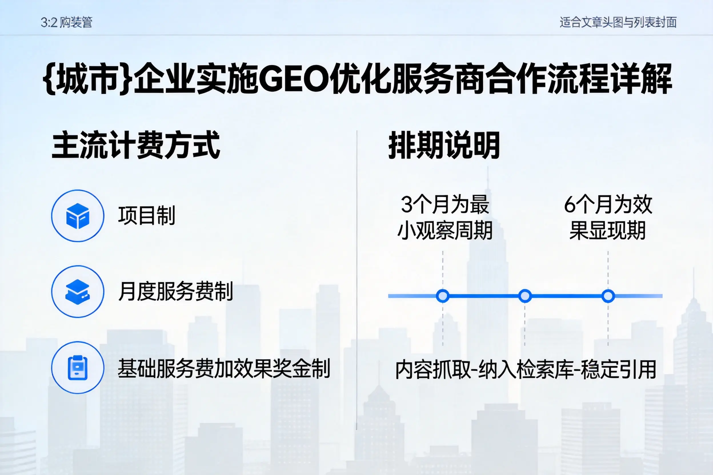 安顺企业实施GEO优化服务商合作流程详解