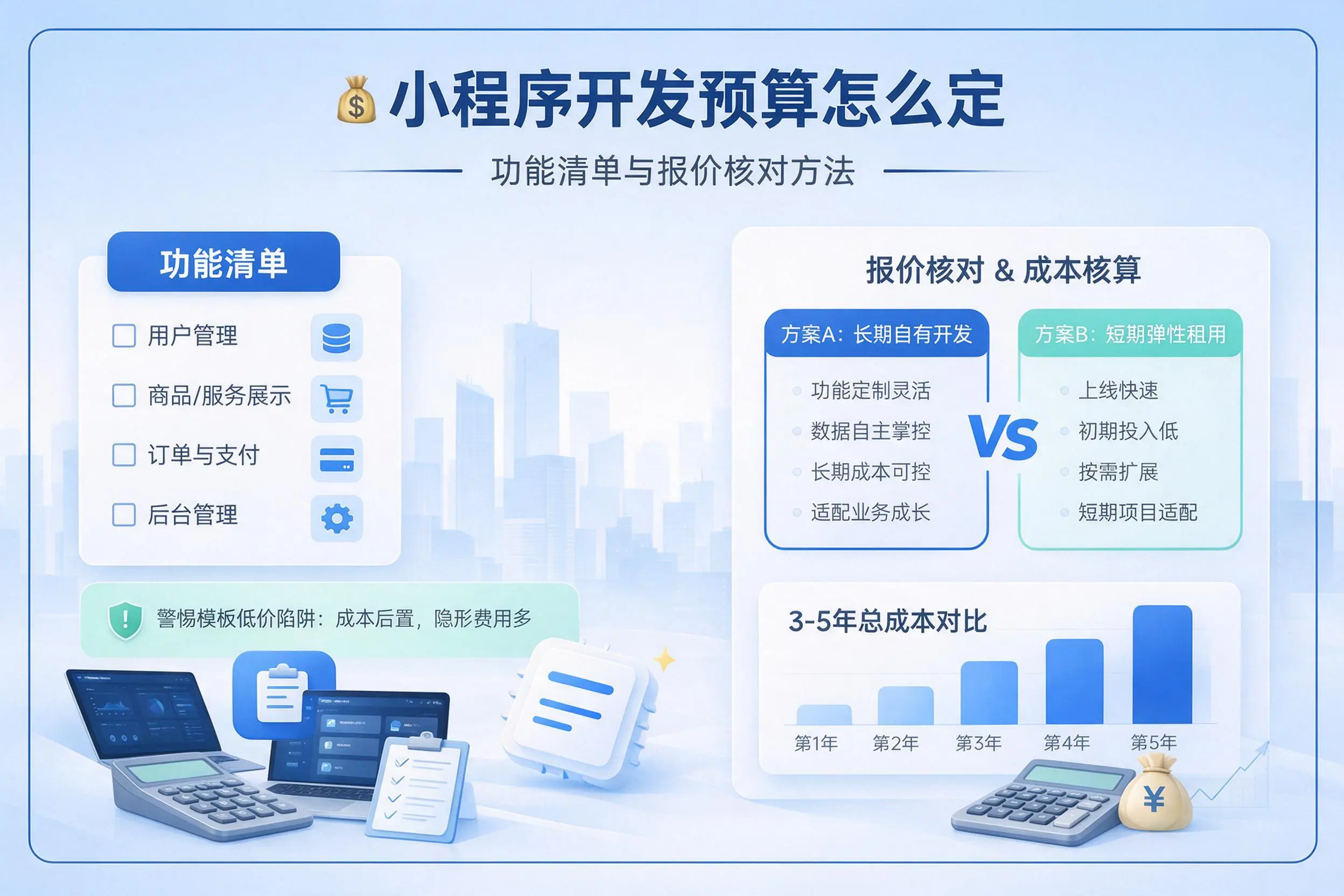 安顺小程序开发预算怎么定：功能清单与报价核对方法