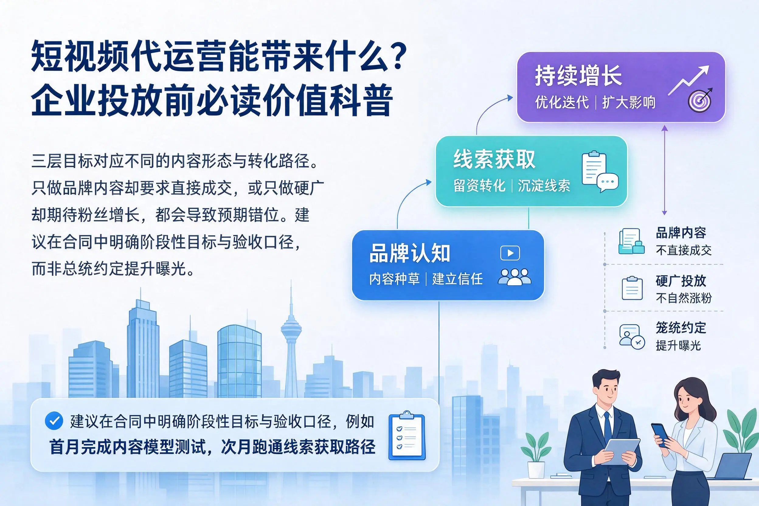 短视频代运营能带来什么？安顺企业投放前必读价值科普