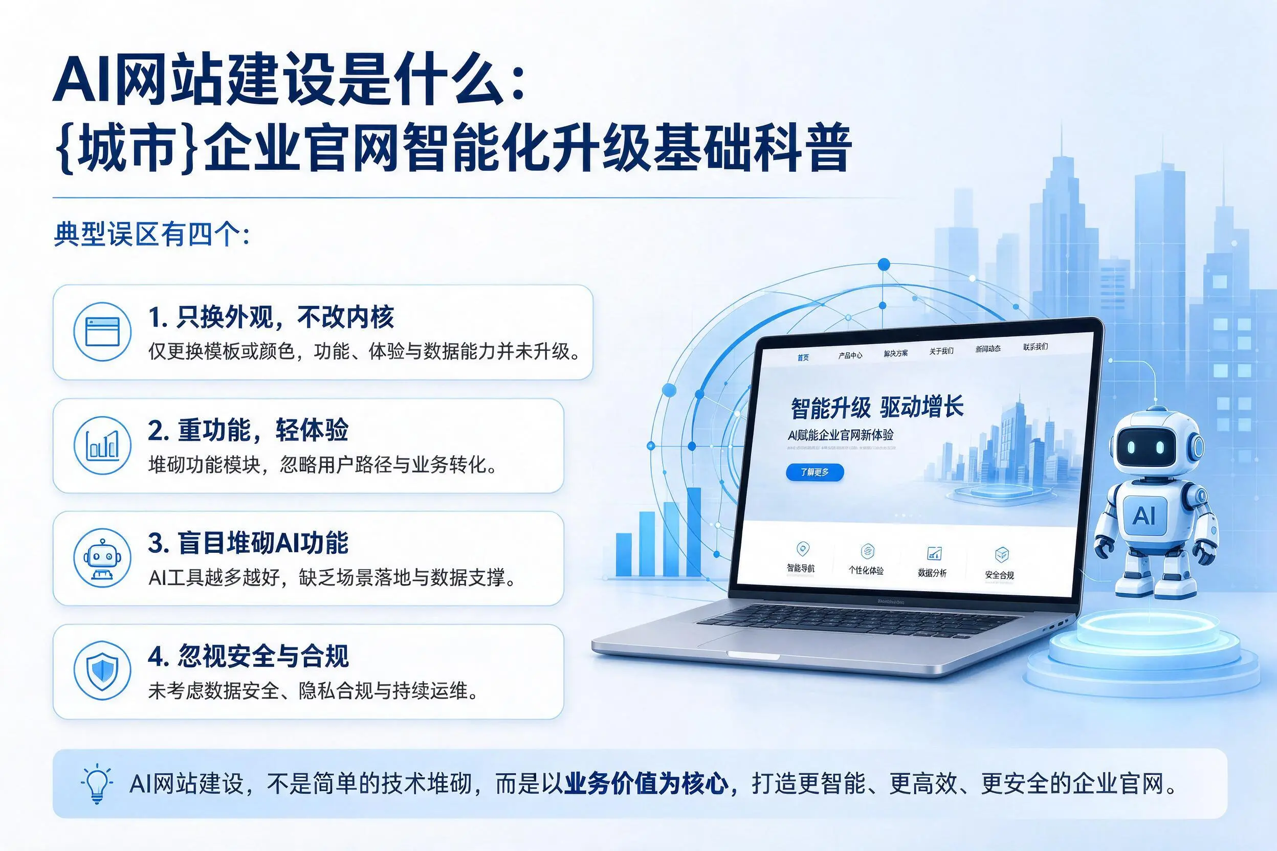 AI网站建设是什么：安顺企业官网智能化升级基础科普