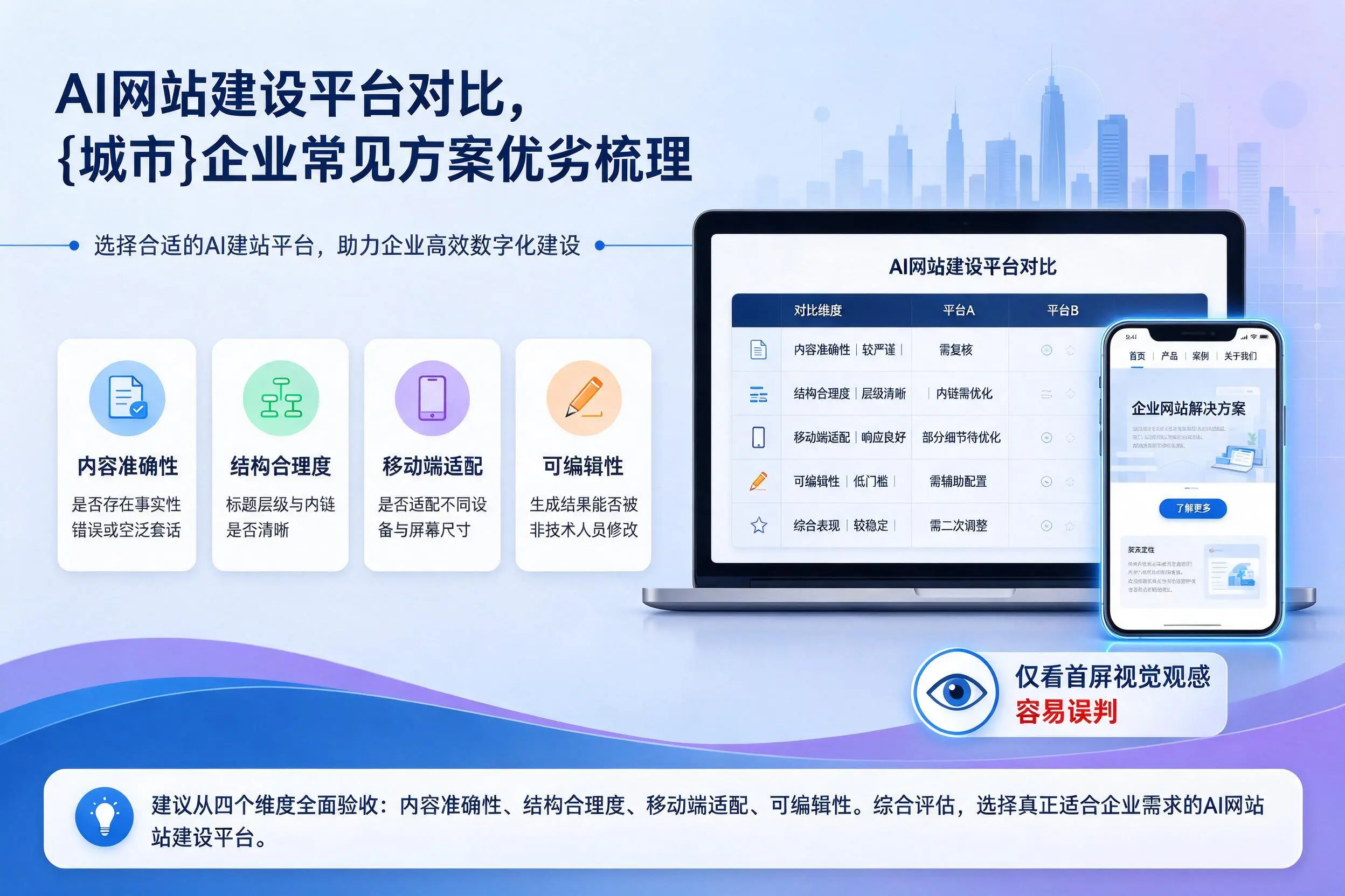 AI网站建设平台对比，安顺企业常见方案优劣梳理